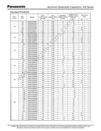 ECE-A1VKG470 Datasheet Page 3