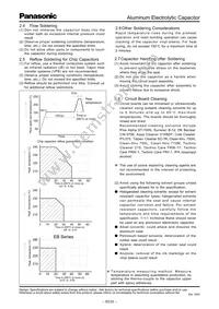 ECE-S1JG332N Datasheet Page 10