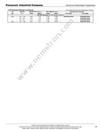 ECE-T2WP561FA Datasheet Page 6