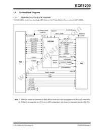 ECE1200-I/LD Datasheet Page 5