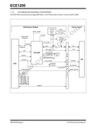 ECE1200-I/LD Datasheet Page 6