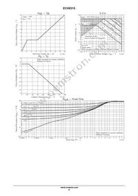 ECH8315-TL-W Datasheet Page 4