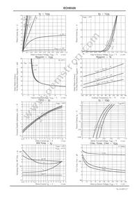 ECH8320-TL-H Datasheet Page 3