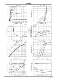 ECH8419-TL-H Datasheet Page 3