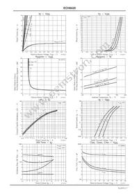 ECH8420-TL-H Datasheet Page 3