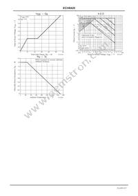 ECH8420-TL-H Datasheet Page 4