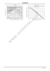 ECH8602M-TL-H Datasheet Page 4