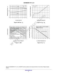 ECH8655R-TL-H Datasheet Page 5