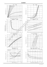 ECH8657-TL-H Datasheet Page 3