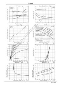 ECH8660-TL-H Datasheet Page 4