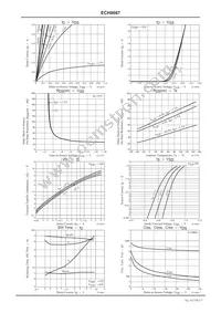 ECH8667-TL-H Datasheet Page 3