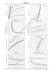 ECH8675-TL-H Datasheet Page 3