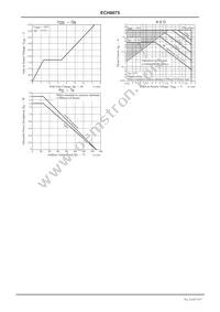 ECH8675-TL-H Datasheet Page 4