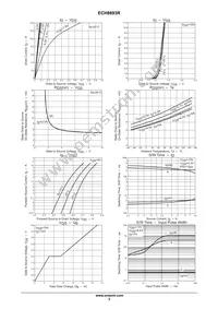 ECH8693R-TL-W Datasheet Page 3