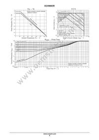 ECH8693R-TL-W Datasheet Page 4