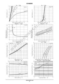 ECH8695R-TL-W Datasheet Page 3