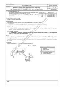 ECJ-0EBFJ105K Datasheet Page 4