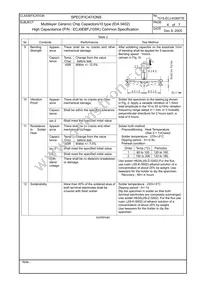 ECJ-0EBFJ105K Datasheet Page 6