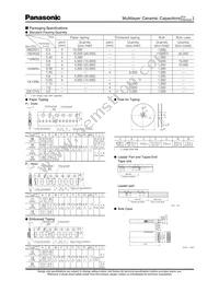 ECJ-0EC1H1R5C Datasheet Page 14