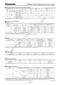 ECJ-1VB1C474K Datasheet Page 2