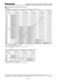 ECJ-1VB1C474K Datasheet Page 10