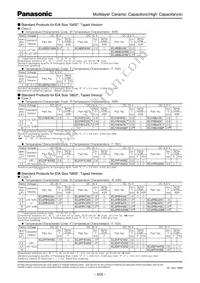 ECJ-2FB1A226M Datasheet Page 5