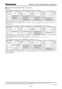 ECJ-2FB1A226M Datasheet Page 6