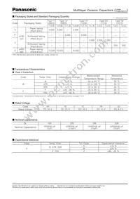ECJ-4YF0J476Z Datasheet Page 2