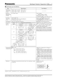 ECJ-4YF0J476Z Datasheet Page 3