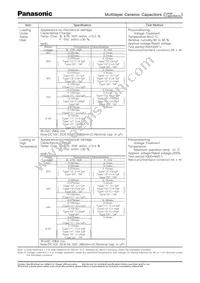 ECJ-4YF0J476Z Datasheet Page 5