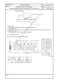 ECJ-HVB1E475K Datasheet Page 21