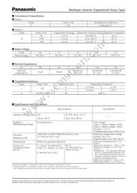 ECJ-UVB1A105M Datasheet Page 2