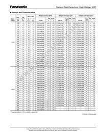 ECK-D3F272KBP Datasheet Page 2