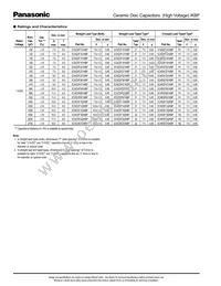 ECK-D3F272KBP Datasheet Page 3