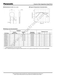 ECK-DNA472ME Datasheet Page 3