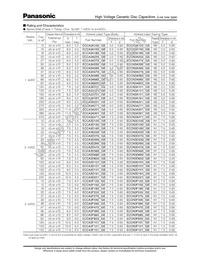 ECK-N3A101KBP Datasheet Page 4