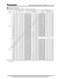 ECK-N3A101KBP Datasheet Page 6