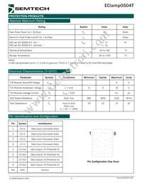 ECLAMP0504T.TCT Datasheet Page 2