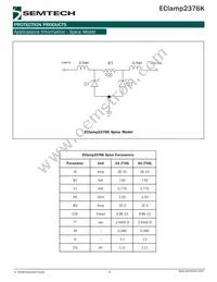 ECLAMP2376K.TCT Datasheet Page 6