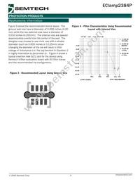 ECLAMP2384P.TCT Datasheet Page 5