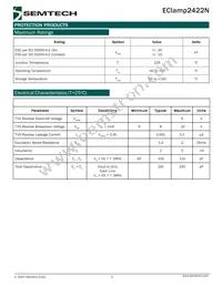 ECLAMP2422N.TCT Datasheet Page 2