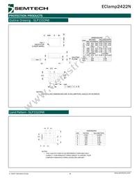 ECLAMP2422N.TCT Datasheet Page 8