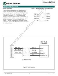 ECLAMP2455K.TCT Datasheet Page 5