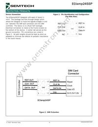 ECLAMP2455P.TCT Datasheet Page 5