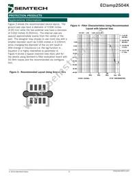 ECLAMP2504K.TCT Datasheet Page 5