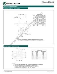 ECLAMP2504K.TCT Datasheet Page 7