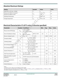 ECLAMP8052PQTCT Datasheet Page 2