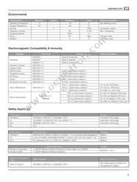 ECM100UQ46 Datasheet Page 3