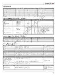ECM100UQ46 Datasheet Page 15