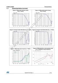 ECMF02-2AMX6 Datasheet Page 3